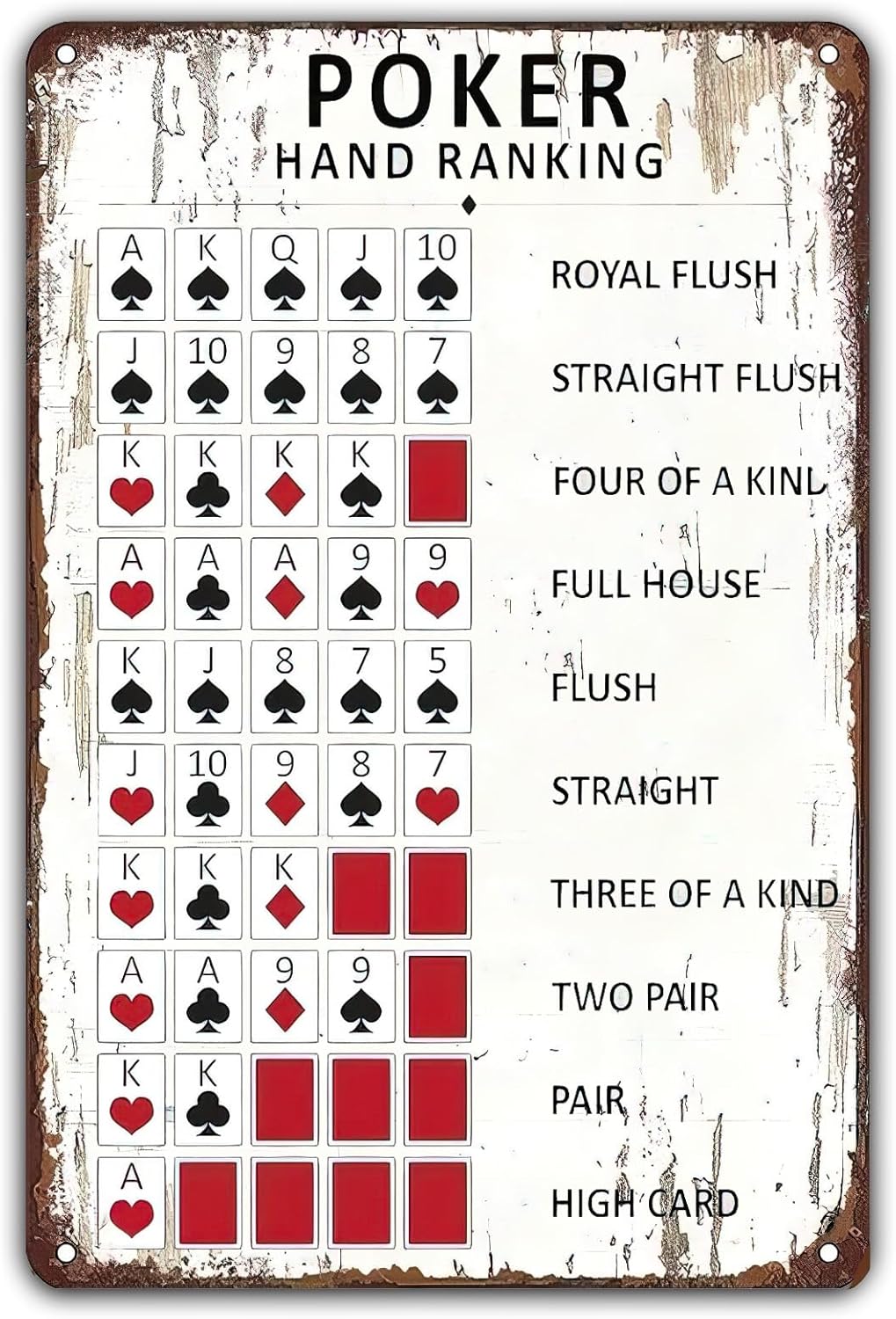 Yard Sign Blank - Poker Hand Ranking Vintage Metal Tin